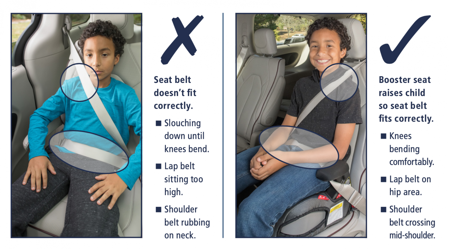 Transitioning to a seat belt :  – Securing North Carolina for  Life